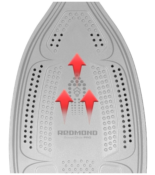Утюг Redmond RI-C283 2400 Вт красный/черный