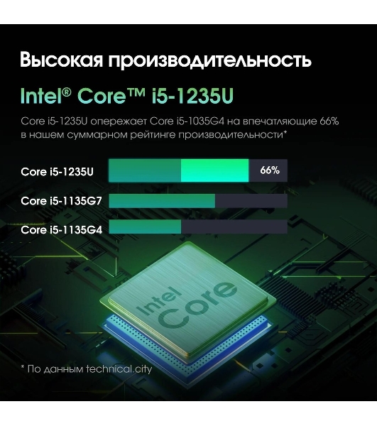 Моноблок Digma Pro Vision 23.8' Full HD i5 1235U (1.3) 16Gb SSD 512Gb UHDG CR Windows 11 Pro Eth WiFi BT 90W клавиатура мышь Cam черный 1920x1080