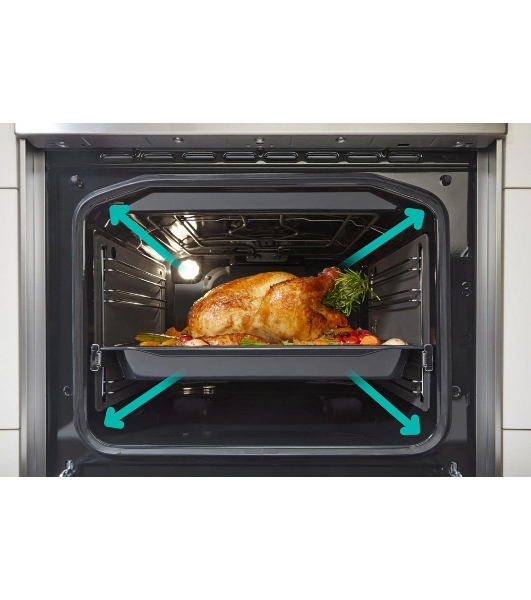 Плита Электрическая Gorenje GEIT5C60WPG белый