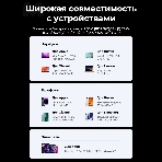Сетевое зарядное устройство на рабочий стол 100Вт Ugreen CD328, 1хUSB-A, 3хUSB-C, PD 3.0, QC 4.0+, GaN, Space Gray (90928), фото5