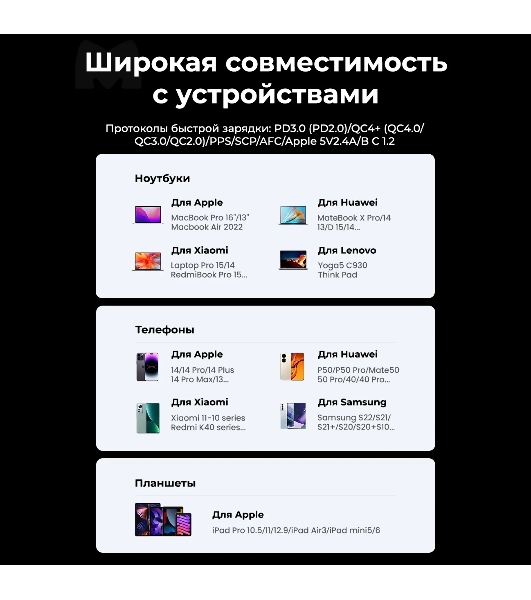 Сетевое зарядное устройство на рабочий стол 100Вт Ugreen CD328, 1хUSB-A, 3хUSB-C, PD 3.0, QC 4.0+, GaN, Space Gray (90928)