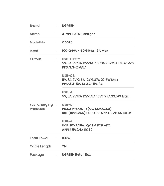 Сетевое зарядное устройство на рабочий стол 100Вт Ugreen CD328, 1хUSB-A, 3хUSB-C, PD 3.0, QC 4.0+, GaN, Space Gray (90928)