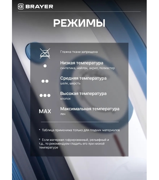 Утюг Brayer BR4002 синий/белый/черный, 2400 Вт, 25 г/мин, 140 г/мин, 360 мл
