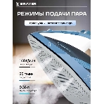 Утюг Brayer BR4002 синий/белый/черный, 2400 Вт, 25 г/мин, 140 г/мин, 360 мл, фото12