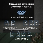 Плеер DVD Hyundai H-DVD100 черный ПДУ, фото12