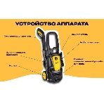 Мойка Huter M420L-PW-PRO черный/желтый, фото3