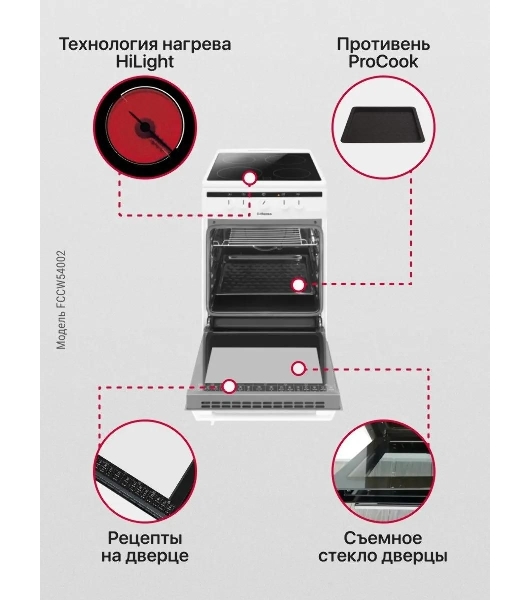 Плита электрическая Hansa FCCW54002 белый, конфорок 4 шт, духовка 68 л, 50 см x 85 см x 60 см