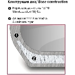 Кастрюля Rondell RDS-1791 Fjord 20 см (3,2 л), фото4