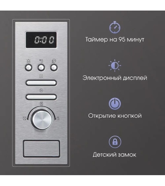Встраиваемая микроволновая печь Zigmund & Shtain BMO 16.202 S