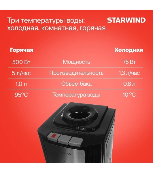 Кулер для воды Starwind SW-1115EB, верхняя загрузка, нагрев 95 °С, охлаждение 10 °С, черный