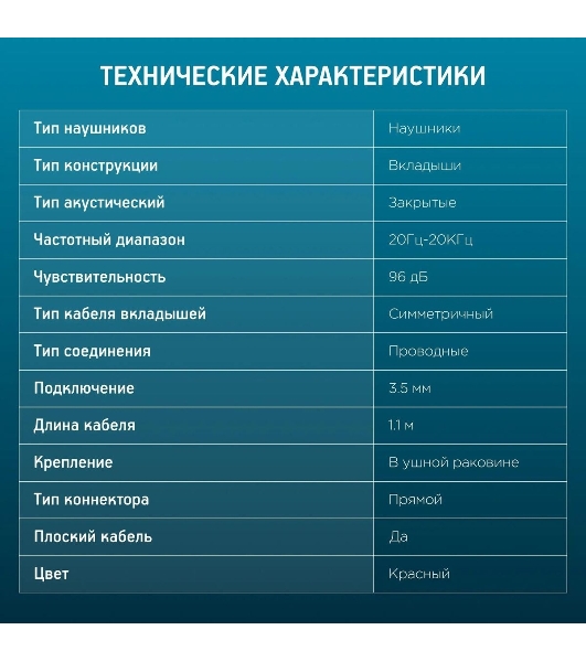 Проводные наушники Oklick HP-S-210 красный, внутриканальные, Jack 3.5 мм