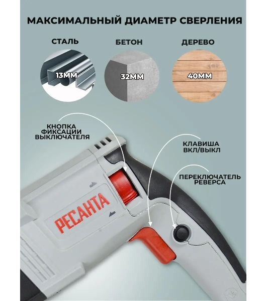 Перфоратор Ресанта П-32-1000К, SDS-plus, 1000 Вт, 5,2 Дж, от сети
