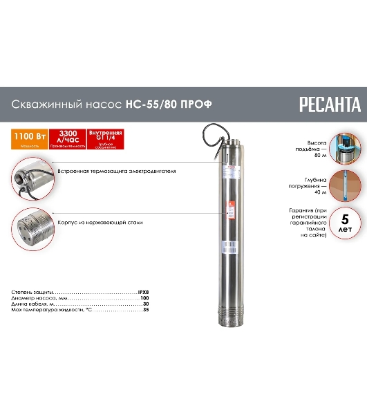 Скважинный насос НС-55/80 ПРОФ Ресанта