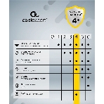 Сетевой фильтр Cablexpert Cube CUBE-3-U4-B-1.5, 3 р, 10А, 4хUSB, 1.5 м, ур.защиты 4+, черный, коробка, фото2