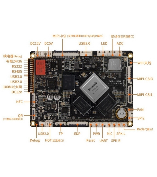 Одноплатный компьютер Firefly Face-RK3399 2G+16G designed for face recognition