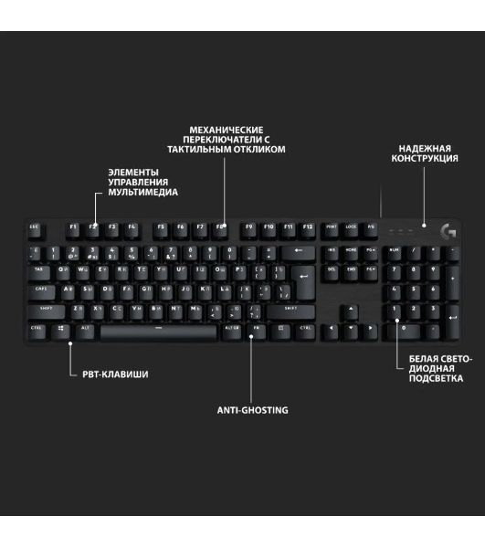 Клавиатура проводная Logitech Gaming Keyboard G413 SE Mechanical - RUS - USB - TACTILE SWITCH черный