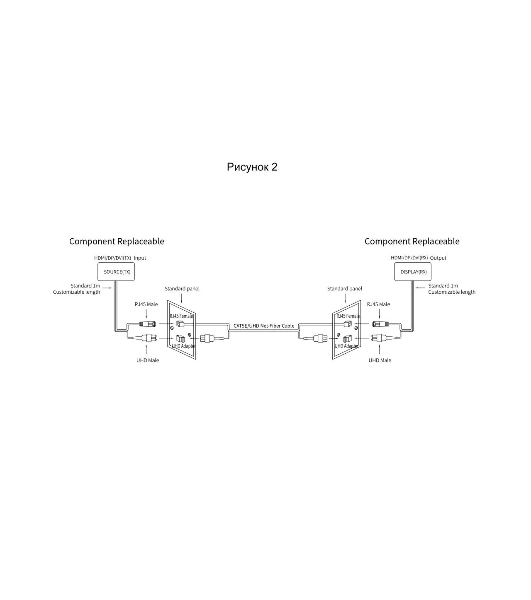 Сетевая Оптическая кабельная система HDMI2.0V VCOM 10M D3745-10.0