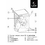 Стиральная машина LEX LWM10012WID белый, загрузка фронтальная 10 кг, 1200 об/мин., класс: А++, фото17