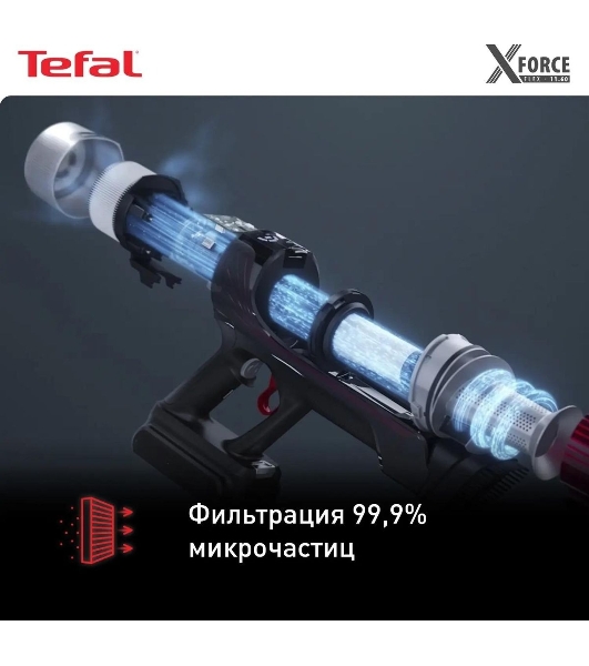 Пылесос вертикальный Tefal X-Force Flex 11.60 Aqua TY9890WO синий/серый, питание от аккумулятора, 130 Вт, уборка сухая/влажная, пылесборник 0.9 л