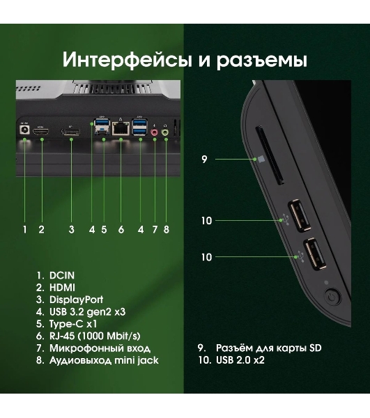 Моноблок Digma Pro Vision 23.8' Full HD i7 1255U (1.7) 16Gb SSD 512Gb UHDG CR Windows 11 Pro Eth WiFi BT 90W клавиатура мышь Cam черный 1920x1080