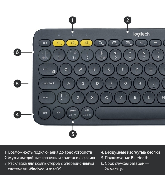 Клавиатура беспроводная Logitech K380 (920-007590) темно-серый (неоригинальная гравировка)