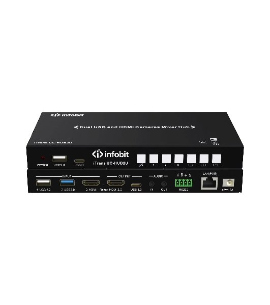 Коммутатор Infobit iTrans UC-HUB2U Dual USB and HDMI Cameras Mixer Hub
