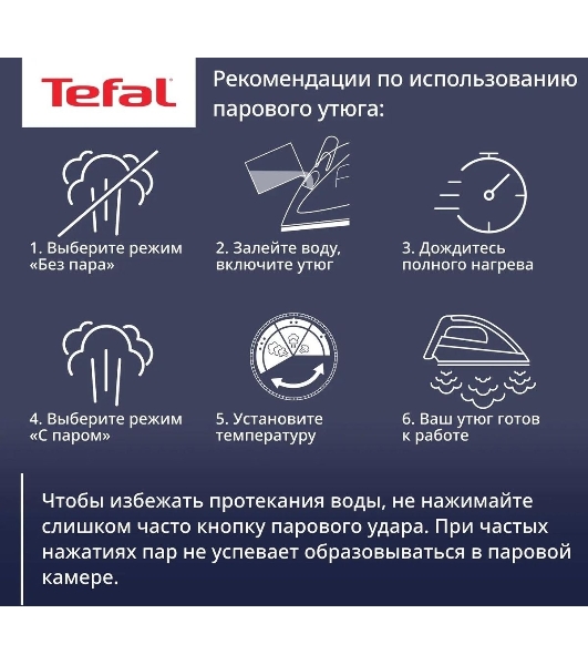 Утюг Tefal FV1711E0 синий/белый, 1800 Вт, 20 г/мин, 80 г/мин, 200 мл