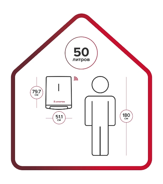 Водонагреватель электрический Ariston Velis Lux Inox PW ABSE WIFI 50 серебристый, накопительный, 50 л, 2,5 кВт