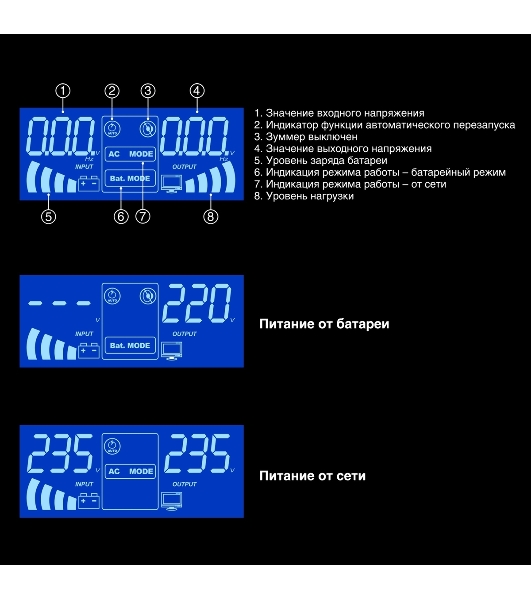 Комплект Источник бесперебойного питания EX295994RUS + батарея 40Aч EX282976RUS 2шт (инвертор, синус, для котла, PF=1, настенный) ExeGate IdealSine SR-1500.LCD.2SH  <1500VA/1500W, чистая синусоида, цветной LCD-дисплей, 2*Schuko, крепление настенное, черный> + батарея ExeGate DT 1240 (12В, 40А·ч) 2шт