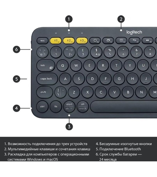 Клавиатура Logitech K380 беспроводная, Bluetooth, серый
