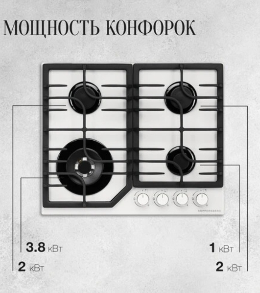 Варочная панель Kuppersberg FG 63 W
