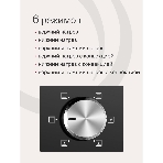 Электрическая мини-печь Krona OFEN 28 BL, фото11