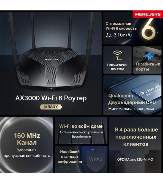 Двухдиапазонный роутер MERCUSYS MR80X AX3000 Wi-Fi 6, до 574 Мбит/с на 2,4 ГГц + до 2402 Мбит/с на 5 ГГц,4 фиксированные внешние антенны, 3 гигабитных порта LAN, 1 гигабитный порт WAN