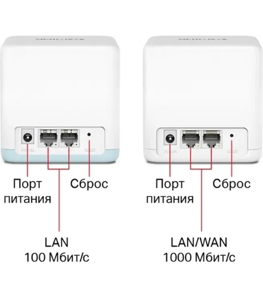 Mesh Wi-Fi система Mercusys Halo H32G(2-pack) AC1200, до 300 Мбит/с на 2,4 ГГц + до 867 Мбит/с на 5 ГГц, комплект 2 шт