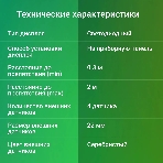 Парковочный Радар Digma DCK-100S 4 датчика 22мм серебристый, фото4