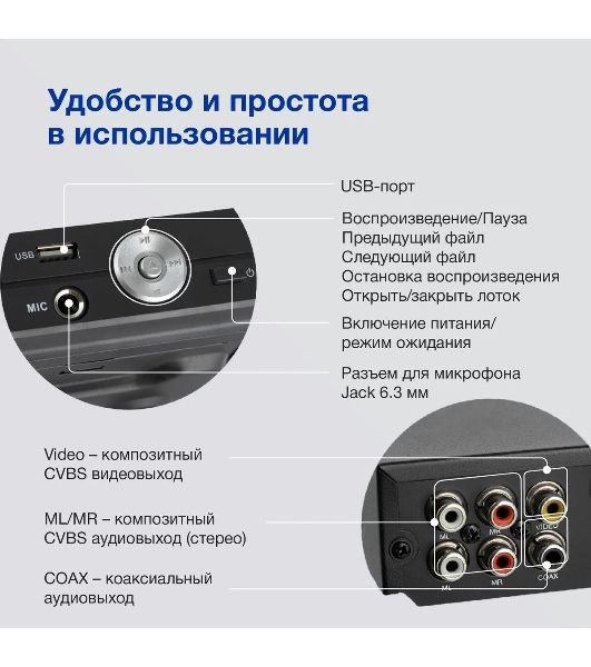 Плеер DVD Hyundai H-DVD200 черный Караоке ПДУ