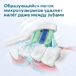 Электрическая зубная щетка Philips HX3651/12 голубой, фото5