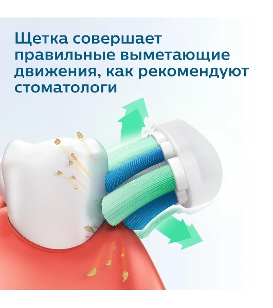 Электрическая зубная щетка Philips HX3651/12 голубой