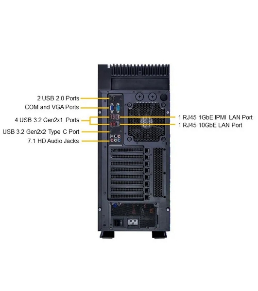 Серверная Платформа системного блока SuperMicro SYS-551A-T