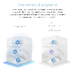 Система MESH AC1200 Whole Home Mesh Wi-Fi System, 2 Internal Antennas, 2 Gb ports (WAN/LAN), фото6