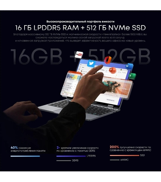 Ноутбук CHUWI MiniBook X touch 10.5'(1920x1200 IPS)/Touch/Intel N-series N150(0.8Ghz)/16384Mb/512SSDGb/noDVD/Int:Intel UHD Graphics/Cam/BT/WiFi/war 1y/0.98kg/Win11Home + мышь