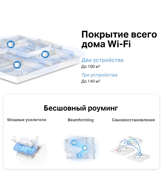 Система MESH AC1200 Whole Home Mesh Wi-Fi System, 2 Internal Antennas, 2 Gb ports (WAN/LAN)
