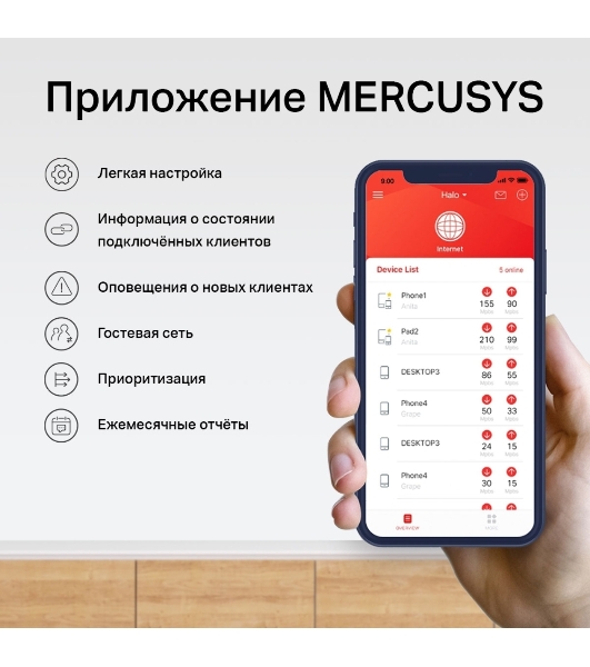Система MESH AC1200 Whole Home Mesh Wi-Fi System, 2 Internal Antennas, 2 Gb ports (WAN/LAN)