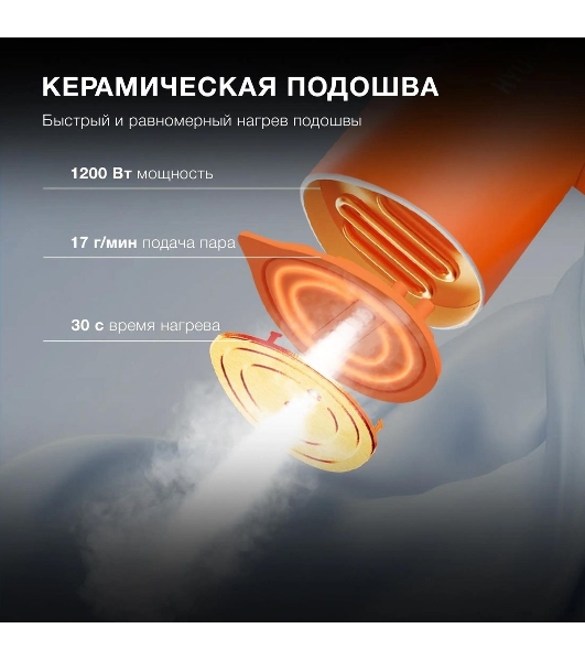 Отпариватель Hyundai H-HSART002 оранжевый, 1200 Вт, 21 г/мин, 120 мл