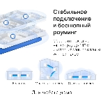 Бесшовный Mesh роутер Mercusys Halo H30G(2-pack) AC1300 10/100/1000BASE-TX, фото5