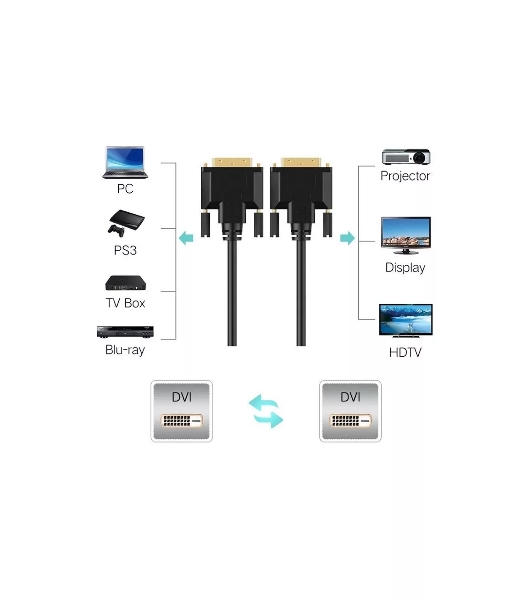 Кабель DVI-D--DVI-D Dual link 25M/25M, экран, феррит.кольца, 1.8м Telecom TCG441D-1.8M