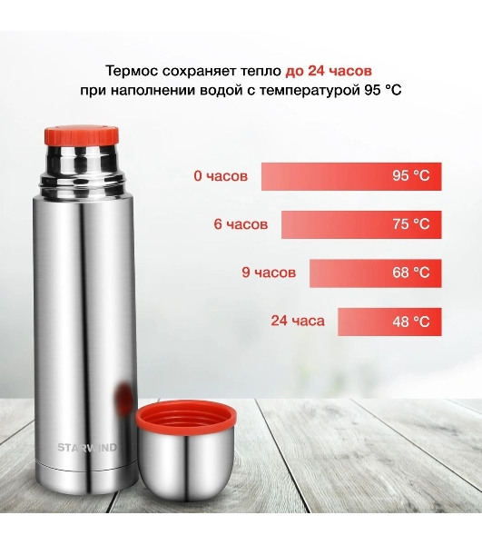 Термос для напитков Starwind 10-500 0.5 л, серебристый/красный, картонная коробка