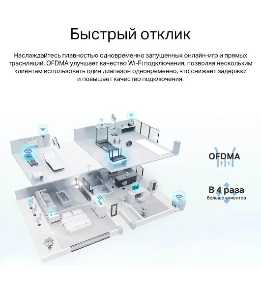 Двухдиапазонный Wi-Fi 6 роутер TP-Link Archer AX23 AX1800