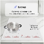 Индукционная варочная панель Zigmund & Shtain CI 29.6 W белый, фото3