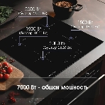 Индукционная варочная панель Zigmund & Shtain CI 33.6 B независимая, черный, фото3
